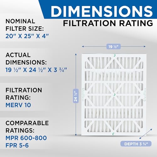 Glasfloss ZL 20x25x4 MERV 10 Pleated Air Filters for AC Furnace. 3-Pack - size: 19.5" x 24.5" x 3.8"