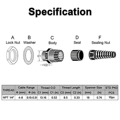 LeMotech 10Pcs NPT 1/4" IP68 Waterproof Cable Gland Flex Spiral Strain Relief Black Nylon Joint with Gaskets for 4-8mm Wire Thread - color: Black, size: NPT 1/4" (10-Pack)