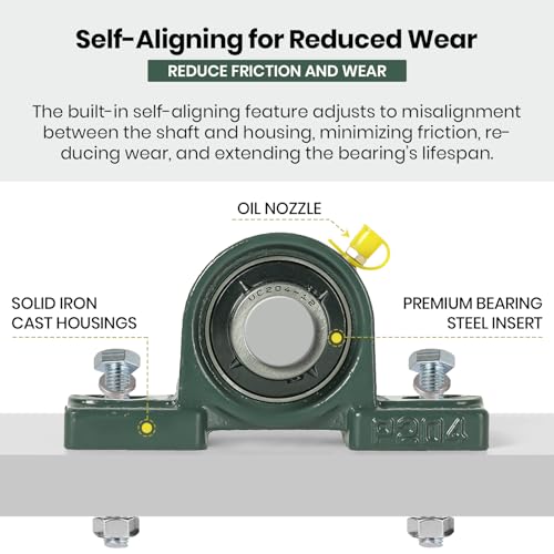 AR-PRO 2-Pack UCP204-12 Mounted Pillow Block Ball Bearing - Bearing Steel Bearings 3/4" Bore with Solid Cast Iron Base - Self Alignment - size: UCP204-12