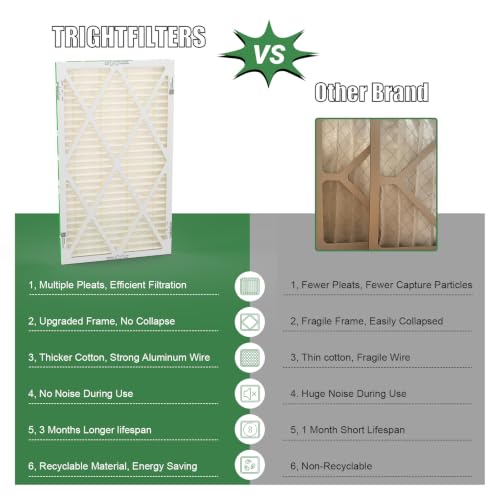 TRIGHTFILTERS 14x24x1 Air Filter MERV 11 HVAC Furnace Filter Pleated 2 Pack - size: 14x24x1