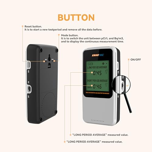 Digital Radon Detector III, White, Radon Monitor, Radon Meter, Tempered Glass, Short Term and Long Term Result, Portable, Easy to Use, 3 AAA Batteries, Switchable Between Bq/M3 and pCi/L