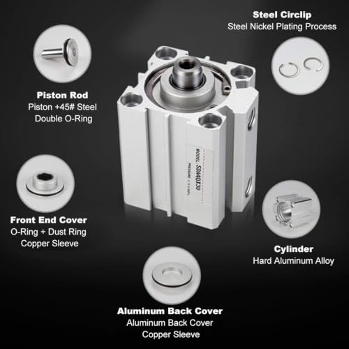 Double Acting Aluminum Air Cylinder 20mm Bore 10mm Stroke with Oil Storage Function for Industrial Automation