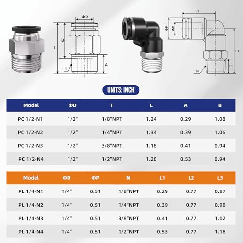 1/4 Push to Connect Fittings npt Thread to 1/2 Air Line quick - size: 1/2"OD x 1/4"NPT