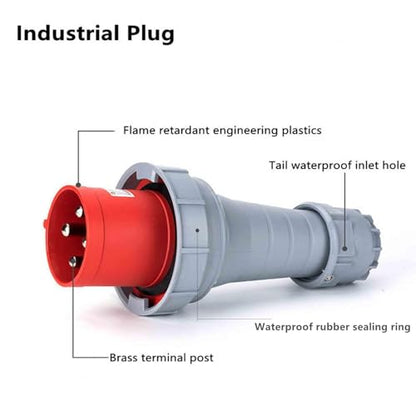 IEC60309 Waterproof CEE Industrial Activity Male Plug 4Pin 125A(UI Standard 100A) 380-415V 3P+E Flame Retardant IP67 - style: Activity Plug(M)