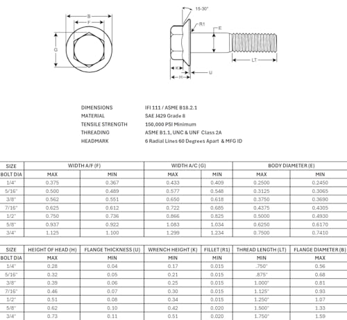 Grade 8 Hex Cap Flange Frame Bolt Zinc Phos & Oil & Locking Flange Nuts Assortment Kit - 447 Pieces