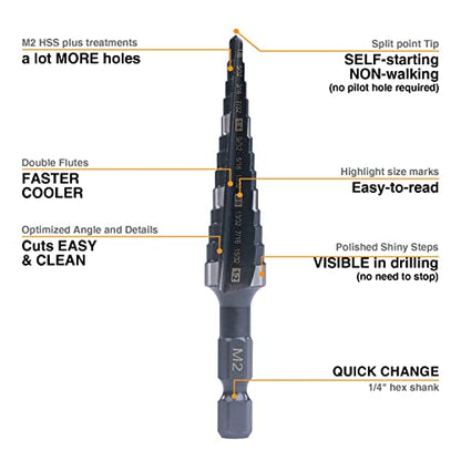 1/8"-1/2" Quick Change M2 Step Drill Bit Unibit Hole Drilling - size: 1/8" - 1/2"