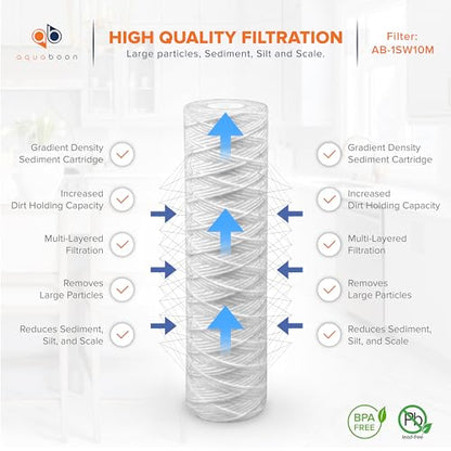 Aquaboon String Wound Water Filter Cartridge - Whole House 10 Micron 6-Pack