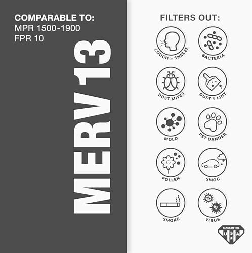 Aerostar Air Filter 20x30x1 MERV 13 AC Filter, HVAC, Furnace Filter, 6 Pack - style: 6 PACK