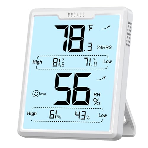 DOQAUS Hygrometer Indoor Thermometer, Humidity Temperature Meter, White - color: White with Backlit