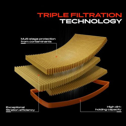 A-Premium Engine Air Filter Compatible with Nissan, Jeep & Infiniti Models - style: Standard Air Filter