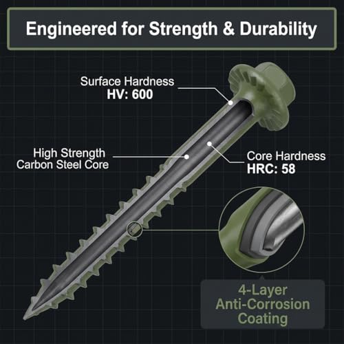 [Pack of 50] #14 x 4 Wood Structural Screws, Green Coated Heavy Duty Hex Head Timber/Log/Landscaping Wood Screws, Rust Resistant, Hex Socket Included - color: Green, size: #14 x 4"