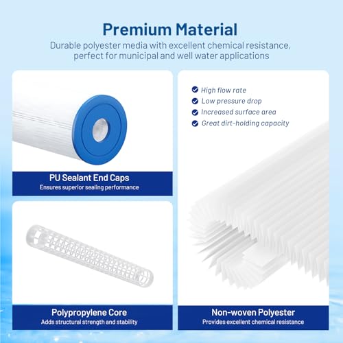 5 Micron 10" x 2.5" Pleated Sediment Well Water Filter Cartridge, 6 Pack - size: 5 Micron