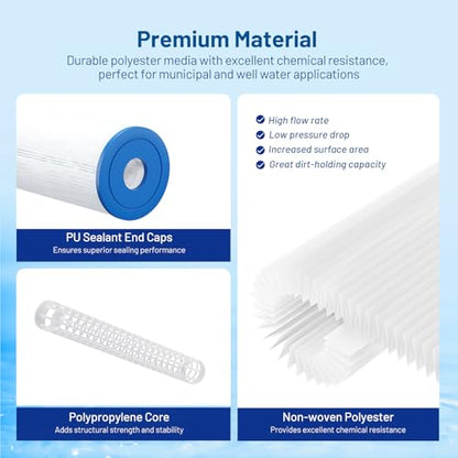 20 Micron 10" x 2.5" Pleated Sediment Well Water Filter Cartridge, 6 Pack - size: 20 Micron