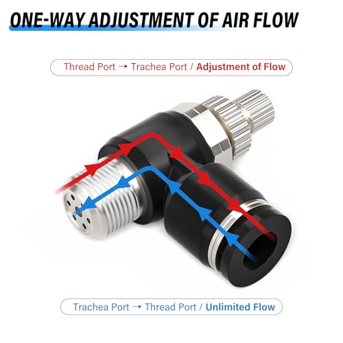 TAILONZ PNEUMATIC 3 Pack SL-3/8-N3 Push to Connect Air Line Fitting Air Flow Control Valve 3/8 Inch od 3/8 Inch Npt Elbow 90 Degree Air Speed Control Valve Fitting Push Lock - size: 3/8"OD3/8"NPT