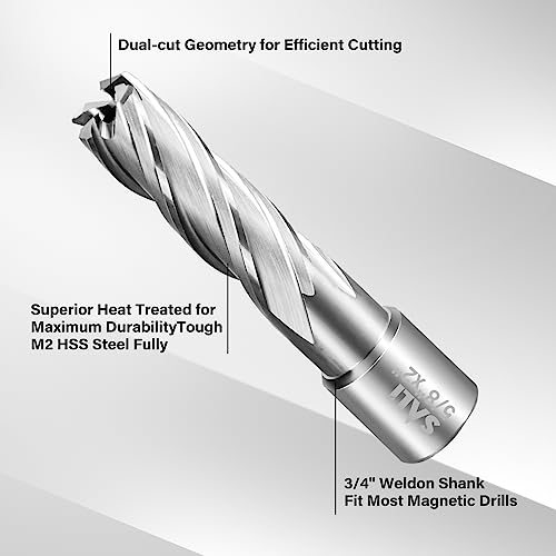 SALI 2 pcs Annular Cutter Diameter 1-1/4 Inch with Weldon Shank 3/4" (with 2 Flats) Cutting Depth 2" Mag Drill Bit for Magnetic Drill Press HSS Fully Ground Drill with One 1/4"*4" Pilot Pin - size: 1-1/4"*2"