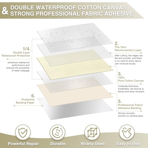 Gheeidau Canvas Repair Tape 4×70 Inch Waterproof Self-Adhesive Fabric Repair Patch for Repairing Boat Covers,Tents,Patio Umbrellas,Car Seats,Luggage,Sofas.(Off-White) - color: Off-White, size: 4"×70"
