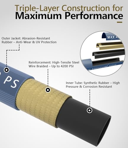 Pressure Washer Hose 150FT with 3/8'' Quick Connect, 4200 PSI - color: Blue, size: 150FT