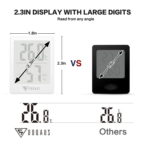DOQAUS Digital Hygrometer Indoor Thermometer Humidity Meter, White - color: White