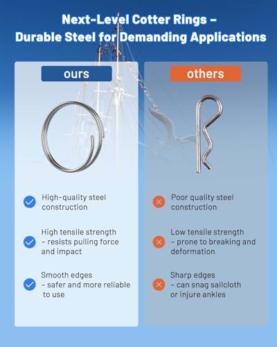 66pcs Stainless Steel Cotter Rings with Dual-Coil Design