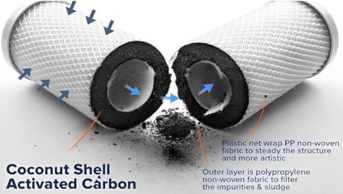 10 Micron Carbon Filter 10x2.5 Whole House Cartridge (4 PK)