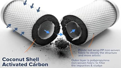 10 Micron Carbon Filter 10x2.5 Whole House Cartridge (4 PK)