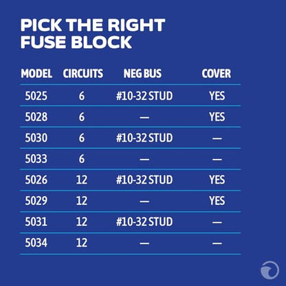 Blue Sea Systems ST Blade Fuse Block 12 Circuit without Cover, 100 Amps, 5034 - color: Without cover, style: 12 Circuit