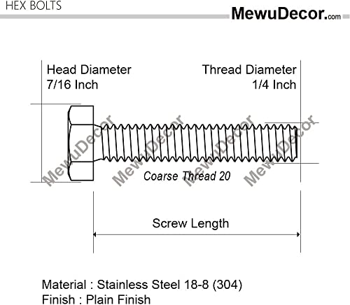1/4-20 x 1-1/2" Hex Head Cap Screws Hexagon Bolts, External Hex Drive, Stainless Steel 304, Fully Threaded, Pack of 25 - color: Silver, size: 1/4-20 x 1-1/2"