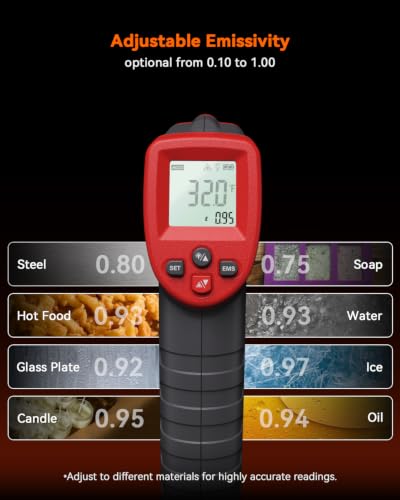 Wintact Infrared Thermometer Temperature Gun -58℉ to 1022℉