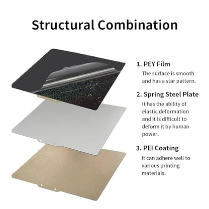 BORDSTRACT Double-Sided Build Plate, PEI Spray + PEY Film Spring Steel Flexible Plate 220x220mm Without Soft Magnetic Base for Most Models of 3D Printer Platforms - style: PEI spray + PEY film 220*220mm