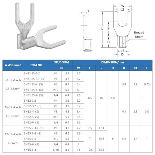 100Pcs #10 Non-Insulated Fork Terminal,16-14 AWG Brazed Seam Red Copper Wire Connectors,Crimp Connector Terminal Kit (Fork #10 100PC, AWG16-14) - size: AWG16-14, style: Fork #10 100PC
