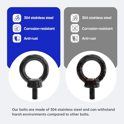 M6 Eye Bolt, 8Pcs Black Lifting Eye Bolts Screw Heavy Duty - size: M6, Black