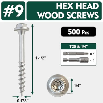 FMhotu #9 x 1-1/2" Heavy Duty Joist Hanger Screws - size: 1-1/2 Inch