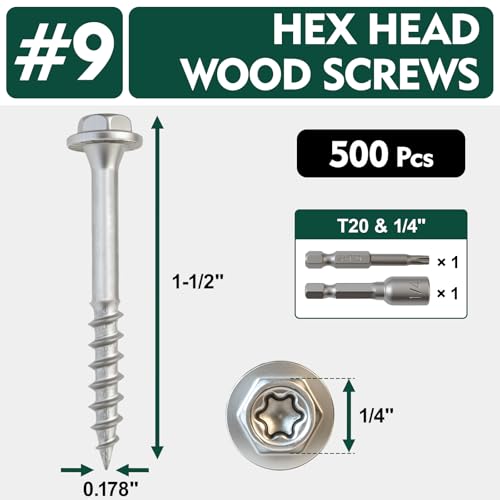 FMhotu #9 x 1-1/2" Heavy Duty Joist Hanger Screws - size: 1-1/2 Inch