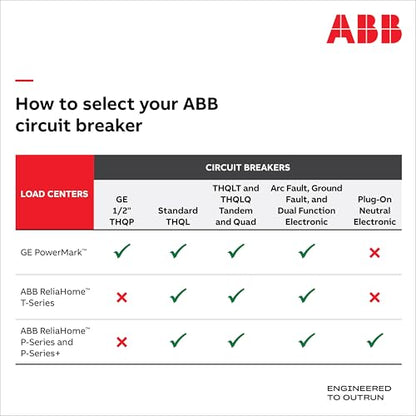 ABB 125A Indoor Main Lug Load Center Thermoplastic, 4-Space 8-Circuit