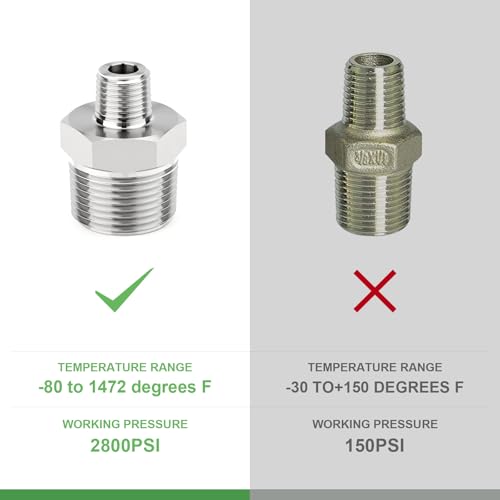 TAISHER 2PCS Forging of 304 Stainless Steel Reducer Hex Nipple, 3/4" NPT Male x 1/4" NPT Male Pipe Fitting - size: 3/4" NPT x 1/4" NPT