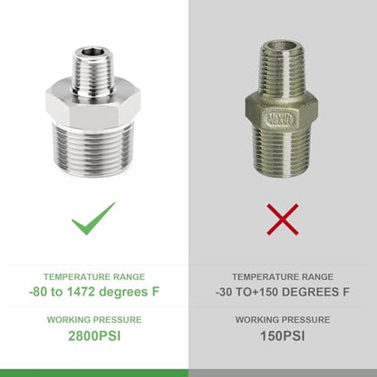 TAISHER 2PCS Forging of 304 Stainless Steel Reducer Hex Nipple, 3/4" NPT Male x 1/4" NPT Male Pipe Fitting - size: 3/4" NPT x 1/4" NPT