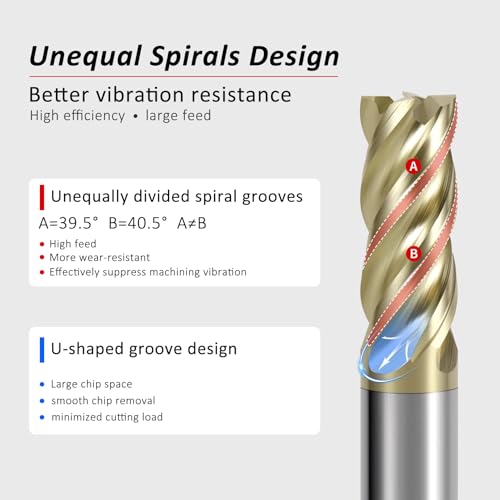 3/16" Carbide Square End Mill Unequal Helix Design for Steel - size: 3/16 in