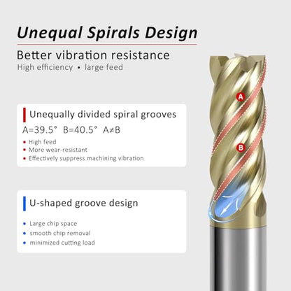 3/16" Carbide Square End Mill Unequal Helix Design for Steel - size: 3/16 in