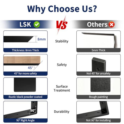 LSK 6PCS Countertop Bracket, L 14"×H 6", Heavy Duty Shelf Bracket, Black - color: Black, size: 14x6 inch (max duty)