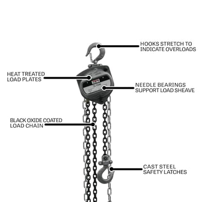 JET 1/2-Ton Hand Chain Hoist, 20' Lift (Model S90-050-20) - size: 1/2 Ton, style: 20' Lift