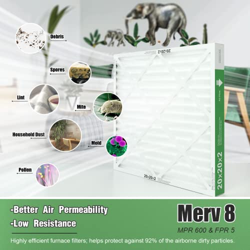 20x20x2 Air Filter TRIGHTFILTERS, Durable MERV 8 Pleated Home HVAC AC Furnace Heater Filters Replacement, Lightweight Compact Air Conditioner Filters 4 Pack - size: 20x20x2-4pack
