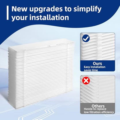 2-Pack 201 Replacement Furnace Filter Compatible with Aprilaire Space-Gard 2200,2250 Whole-House Air Purifier and X0445,MERV-10, 20x25x6 Air Filter - size: 2 Pack