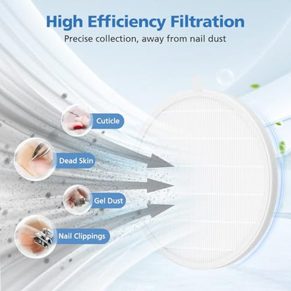 4 Pack Nail Dust Collector Replacement Filter for MelodySusie SPro/ XC320J