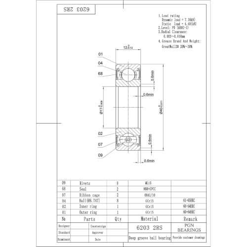 PGN 6203-2RS (30 Pack) Ball Bearing 17x40x12mm Chrome Steel Sealed - size: 30
