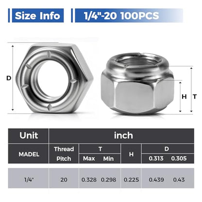 1/4"-20 Lock Nuts, 100-Pack, Premium Carbon Steel