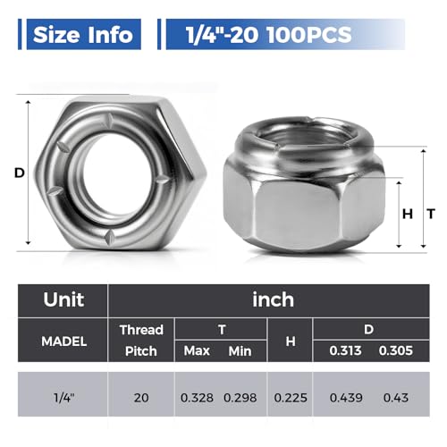 1/4"-20 Lock Nuts, 100-Pack, Premium Carbon Steel