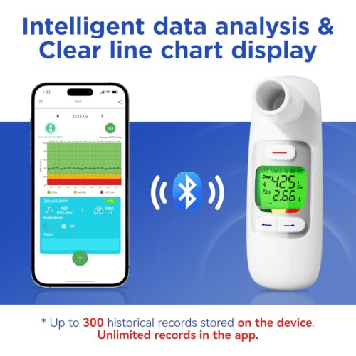 Bluetooth Peak Flow Meter, Digital PEF FEV1 Monitor for Asthma