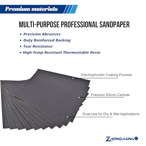 10-Sheets 600 Grit Sandpaper, 9 x 11 Inch Wet Dry Sand Paper Assortment Pack, Silicon Carbide Abrasive Sanding Sheets for Automotive Car Paint Metal Wood Furniture Crafts Polishing - size: 9x11 inch, style: 600Grit 10 Pcs