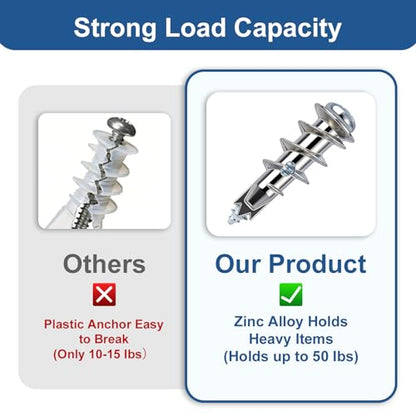 116 Pcs Metal Drywall Anchors Zinc Self-Drilling Screws Kit