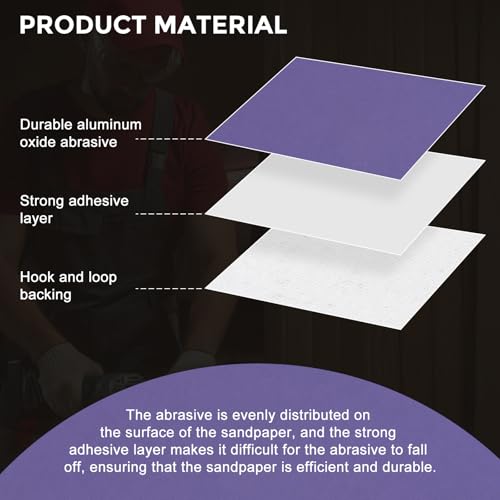 40Pcs Sanding Discs 3In 800Grit Hook and Loop Sandpapers Purple - color: Purple, size: 3 Inch(800 Grit)